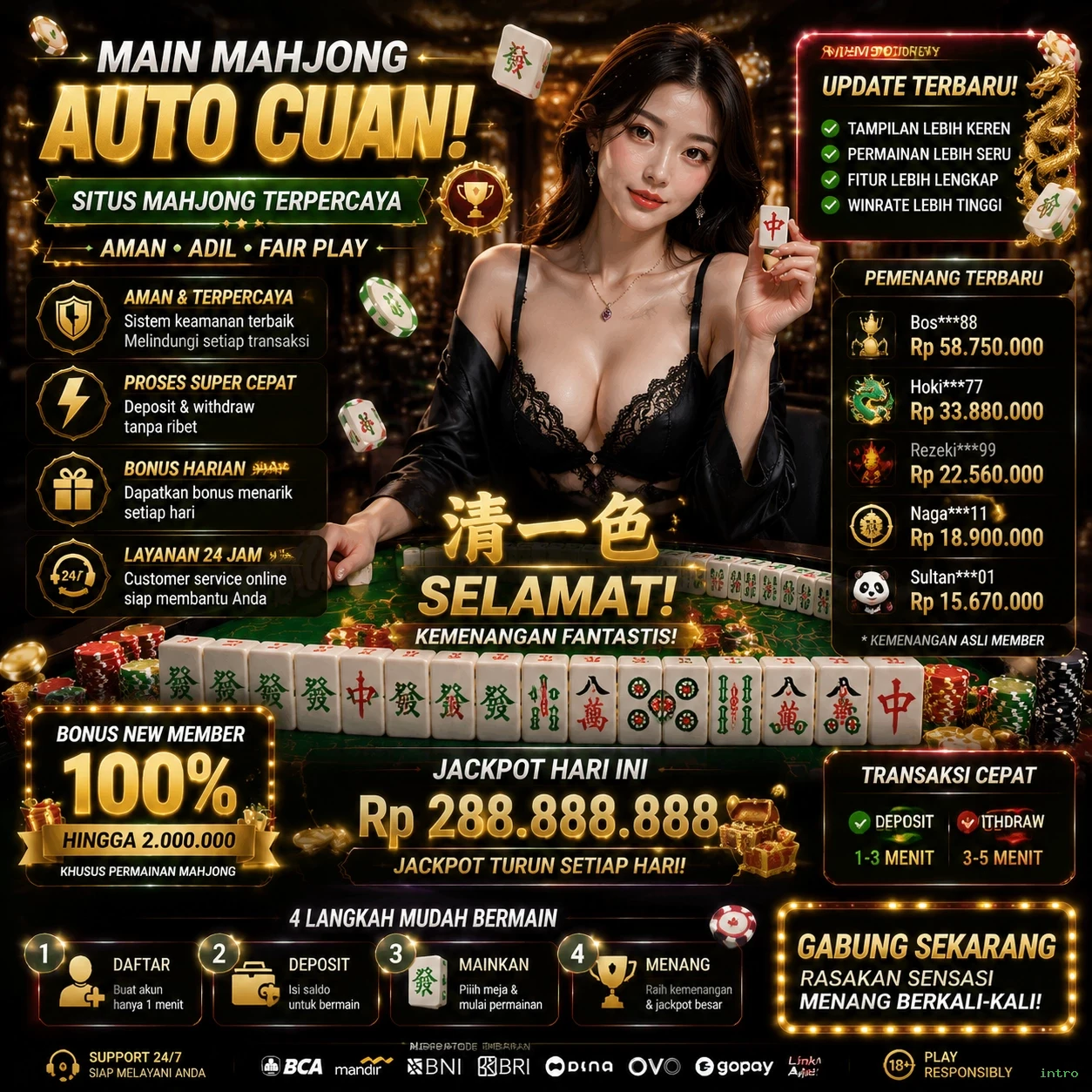 Keunggulan intro di Pasar Game Online Indonesia